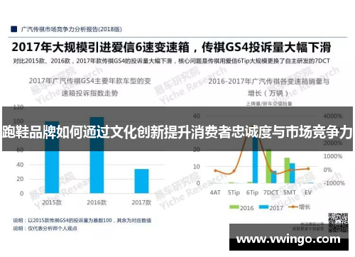 跑鞋品牌如何通过文化创新提升消费者忠诚度与市场竞争力