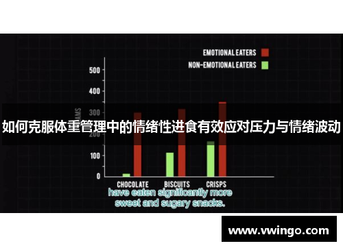 如何克服体重管理中的情绪性进食有效应对压力与情绪波动