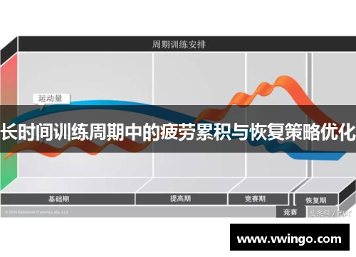 长时间训练周期中的疲劳累积与恢复策略优化